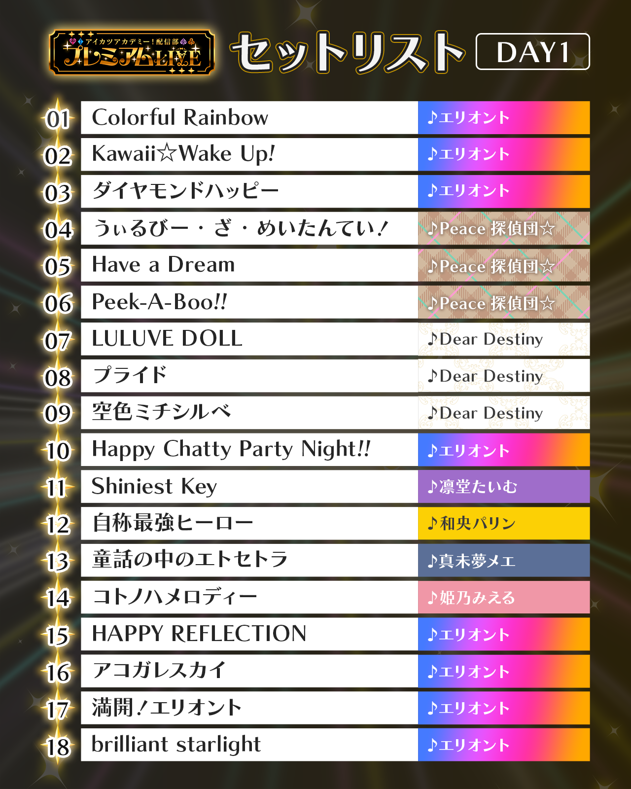 アイカツアカデミー！『プレミアムLIVE』DAY1 ご参加・ご視聴いただき