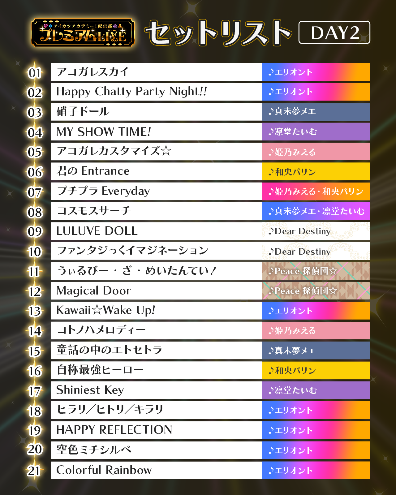 アイカツアカデミー！『プレミアムLIVE』DAY2 ご参加・ご視聴いただき
